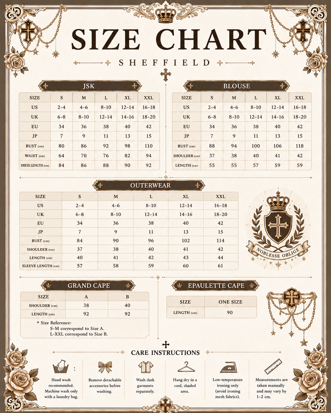 Sheffield size guide